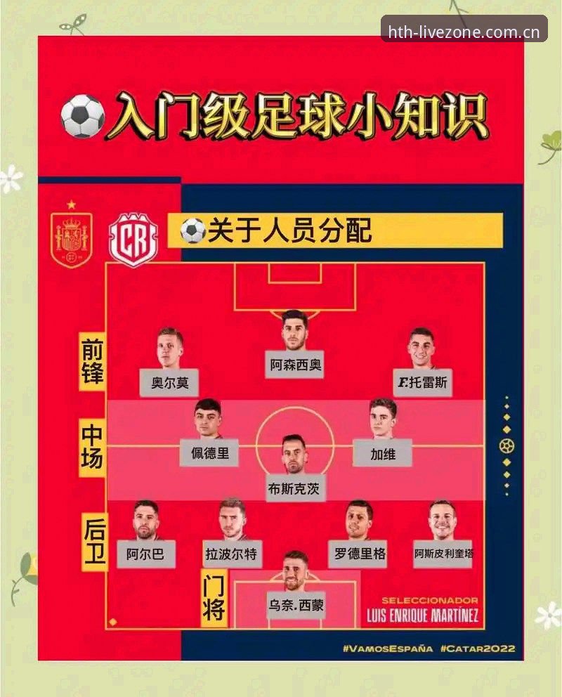 体育赛事数据分析实用指南：从入门到精通的必备知识